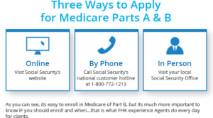 3-ways-to-apply