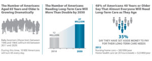 Source: Jama Network & Kaiser Family Foundation