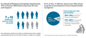 Source: Jama Network & Kaiser Family Foundation